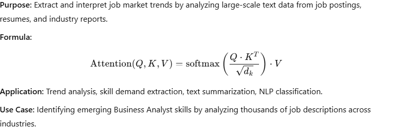 GPT (Generative Pre-trained Transformer)